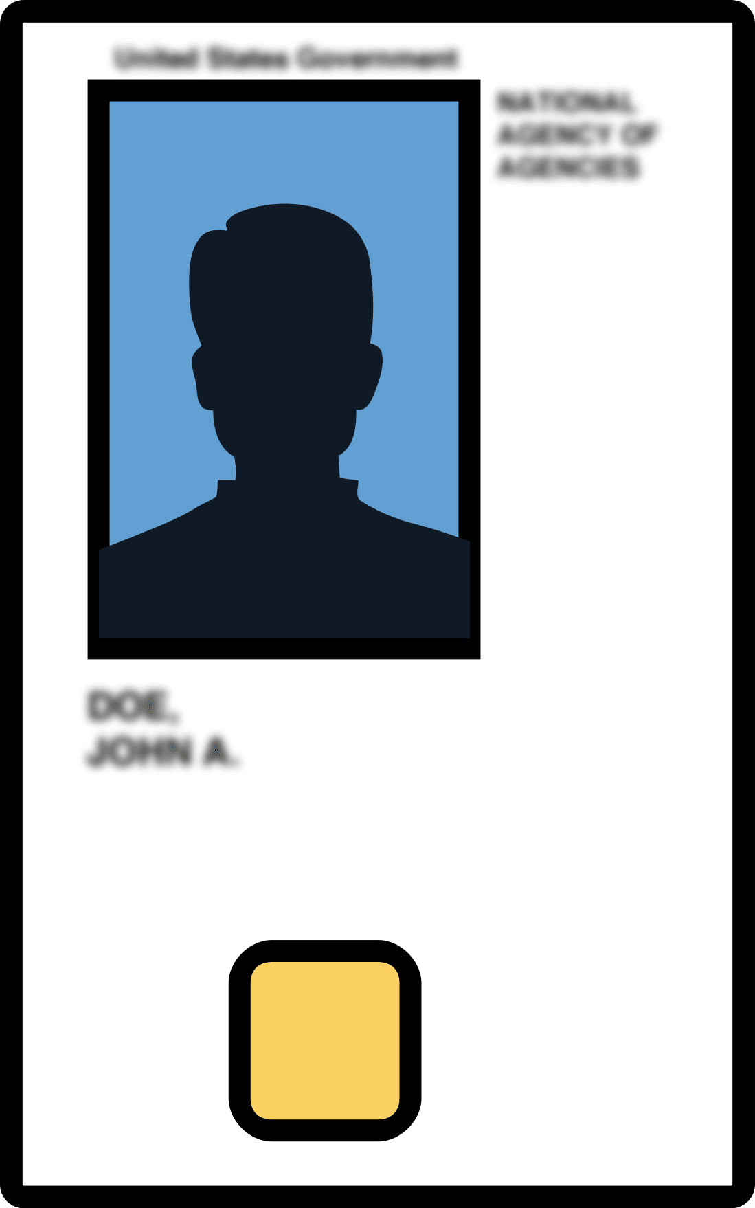 PIV/CAC Card